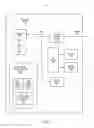 Fig. 07 - Simulation of messages from internet of things (IoT) devices for digital signage