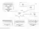 Fig. 01 - SYSTEMS, METHODS, AND ARTICLES OF MANUFACTURE FOR TARGETED MARKETING VIA IMPROVED CARD EMBOSSING