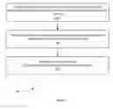 Fig. 02 - METHOD AND SYSTEM OF RECORDING GUEST FEEDBACK ON A CAPTIVE PORTAL BEFORE GRANTING INTERNET ACCESS