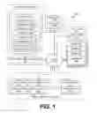 Fig. 02 - Customizing component configurations for utility computing