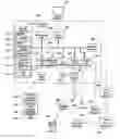 Fig. 01 - Method and system for optimizing website searching with user pathing