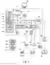 Fig. 02 - Method and system for optimizing website searching with user pathing