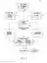 Fig. 02 - Method and system for watching items for sale in an auction system
