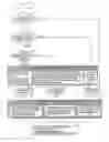 Fig. 01 - Accruals processing within an electronic invoicing and budgeting system