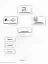 Fig. 02 - PLAYING CARDS SECURITY SYSTEM