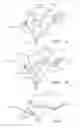 Fig. 02 - Method of tracking a plurality of objects in the vicinity of a host vehicle
