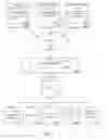 Fig. 07 - Automated real time interpreter service