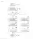 Fig. 06 - DISPLAY APPARATUS, METHOD FOR CONTROLLING THE SAME, PROGRAM, AND STORAGE MEDIUM