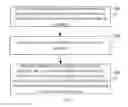 Fig. 02 - Method and device for adjusting current of backlight, and storage medium