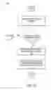 Fig. 08 - Hyperarticulation detection in repetitive voice queries using pairwise comparison for improved speech recognition