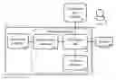 Fig. 01 - System and method for activation of voice interactive services based on user state