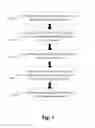 Fig. 02 - Playlist programming