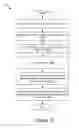 Fig. 19 - Decomposition of a video stream into salient fragments