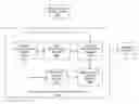 Fig. 01 - METHODS AND SYSTEMS FOR SPLITTING NON-RIGID OBJECTS FOR VIDEO ANALYTICS
