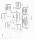 Fig. 07 - System and methods to associate multimedia tags with user comments and generate user modifiable snippets around a tag time for efficient storage and sharing of tagged items