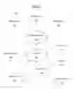 Fig. 02 - Computerized system and method for automatically generating high-quality digital content thumbnails from digital video
