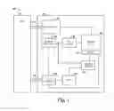 Fig. 02 - Apparatuses and methods for storing a data value in a sensing circuitry element