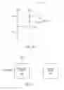 Fig. 04 - Apparatuses and methods for providing an indicator of operational readiness of various circuits of a semiconductor device following power up