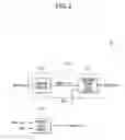 Fig. 03 - Semiconductor devices
