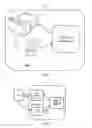 Fig. 02 - DYNAMIC MULTI-SENSORY SIMULATION SYSTEM FOR EFFECTING BEHAVIOR CHANGE