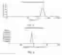 Fig. 03 - Method of manufacturing superparamagnetic nanocomposite and superparamagnetic nanocomposite manufactured using the same