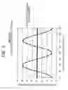 Fig. 07 - Sputtering apparatus, film deposition method, and control device