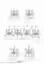 Fig. 06 - Methods of forming NAND cell units and NAND cell units