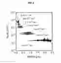 Fig. 05 - High voltage withstand Ga2O3-based single crystal schottky barrier diode