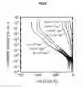 Fig. 07 - High voltage withstand Ga2O3-based single crystal schottky barrier diode