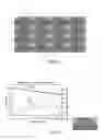 Fig. 03 - Solar cell assembly