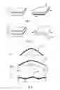 Fig. 02 - Actuator or sensor device based on an electroactive or photoactive polymer