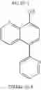 Fig. 255 - Metal complexes