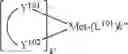 Fig. 255 - Organic electroluminescent materials and devices