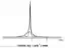 Fig. 28 - SOLID STATE CATHOLYTES AND ELECTROLYTES FOR ENERGY STORAGE DEVICES