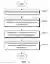 Fig. 02 - Catalyst comprising cobalt core and carbon shell for alkaline oxygen reduction and method for preparing the same