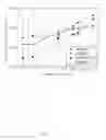 Fig. 02 - Solid polymer electrolyte and method of preparing the same
