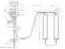 Fig. 01 - Electrical grounding systems