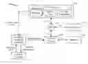 Fig. 01 - Building energy storage system with planning tool