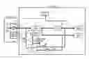 Fig. 01 - CHARGE CONTROL DEVICE