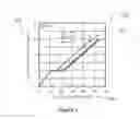 Fig. 02 - Systems and methods for enhanced efficiency auxiliary power supply module