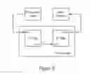 Fig. 07 - Systems and methods for enhanced efficiency auxiliary power supply module