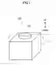 Fig. 02 - Electromechanical device provided with controlled motor and rotation control method