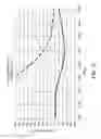 Fig. 16 - Distributed amplifier