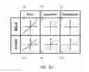 Fig. 09 - Nonlinear signal filtering