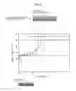 Fig. 09 - Fluctuation oscillator, signal detection device, and display device