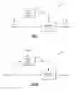 Fig. 02 - Feedforward phase noise compensation