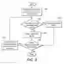 Fig. 09 - Communications apparatus, communications system and method of determining signal isolation