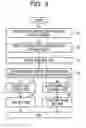 Fig. 06 - Optical transmission apparatus and optical transmission method