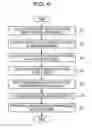 Fig. 07 - Optical transmission apparatus and optical transmission method