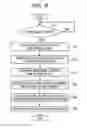 Fig. 09 - Optical transmission apparatus and optical transmission method